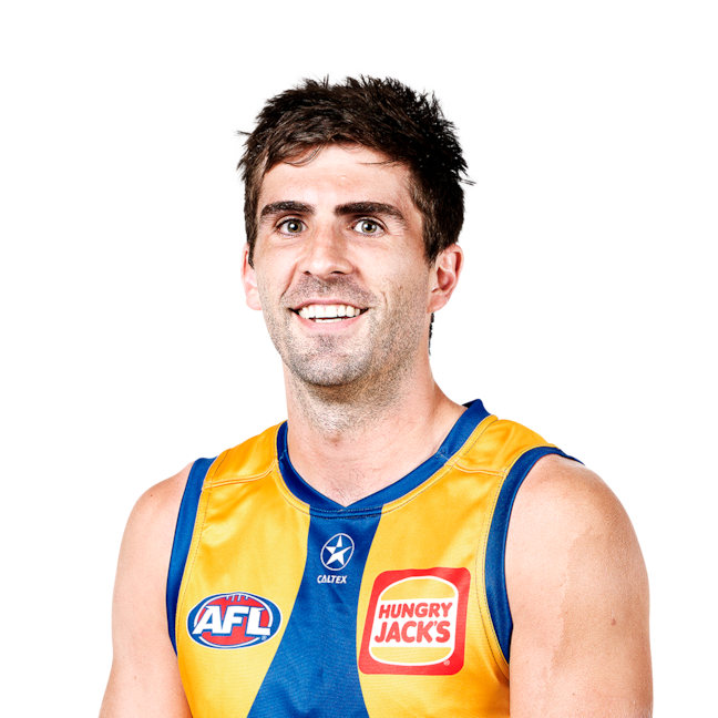 Andrew Gaff profile picture